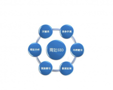 網(wǎng)站設(shè)計(jì)管理：高效策略揭秘！