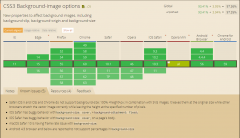 揭秘：企業(yè)網(wǎng)站插畫(huà)設(shè)計(jì)的經(jīng)濟(jì)價(jià)值實(shí)現(xiàn)！